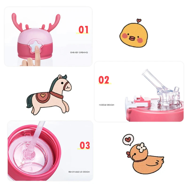 600ml Kids Water Sippy Cup Gew - Zwitsal Baby Products recensie en prijs