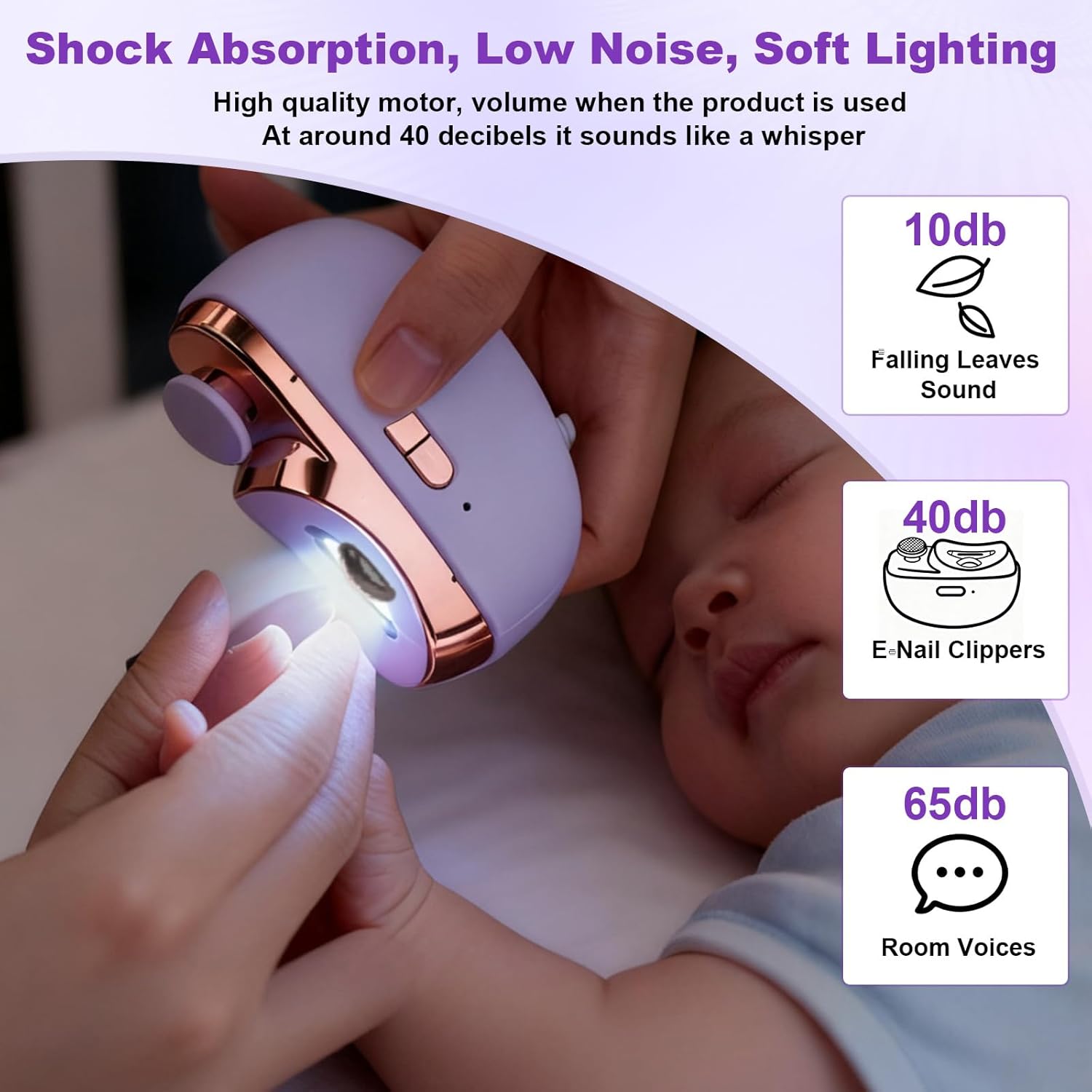 Elektrische nageltrimmer met l - Baby Nail Trimmer Electric recensie en prijs